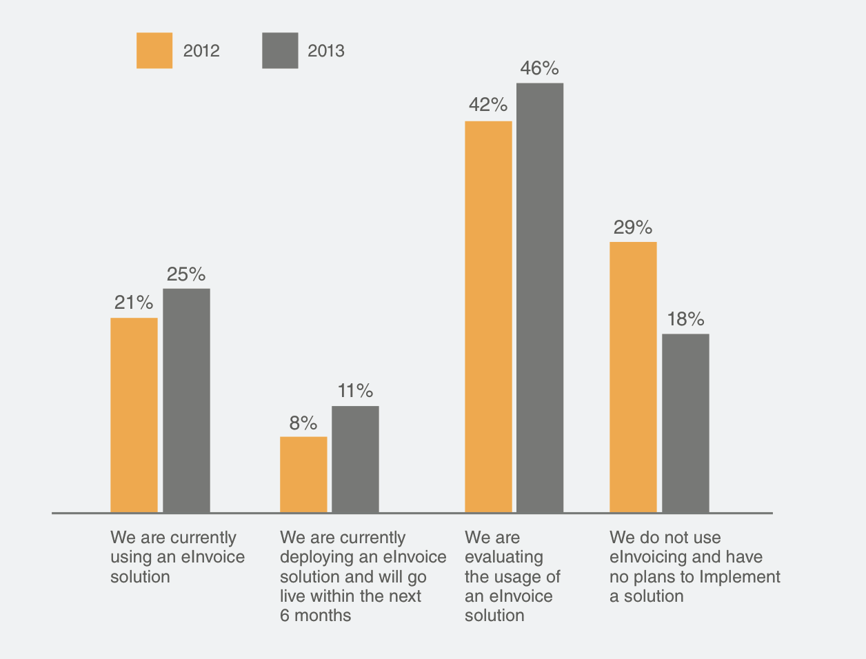 Screen Shot 2014-03-12 at 1.00.41 PM