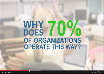 Managed Invoice Processing