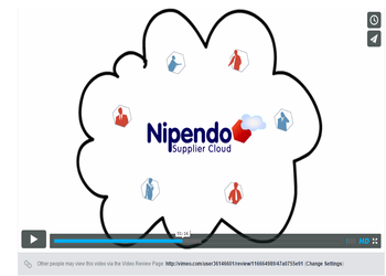 Supply & Demand Chain Software